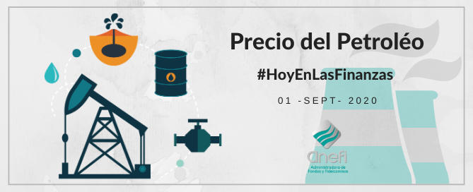 Precio del Petroleo – #HoyEnLasFinanzas